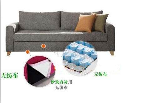 沙發(fā)無紡布